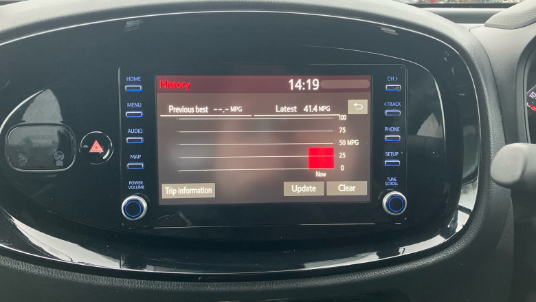 Toyota Aygo X 1.0 VVT-i Edge 5dr Auto Petrol Hatchback